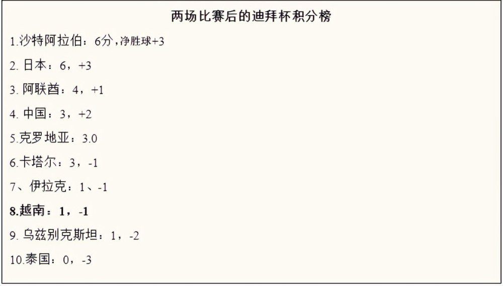 现将由所任命的上诉委员会审理此案。